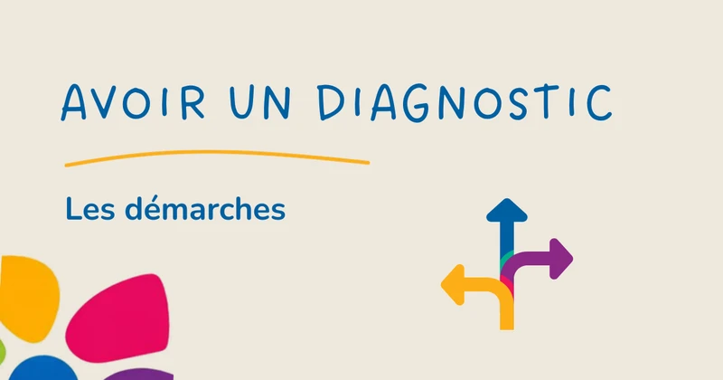 Trajectoire pour évaluation diagnostic (région de Québec)